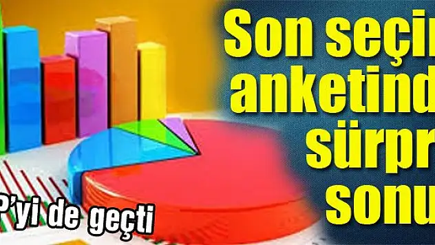 Son seçim anketinde sürpriz sonuç