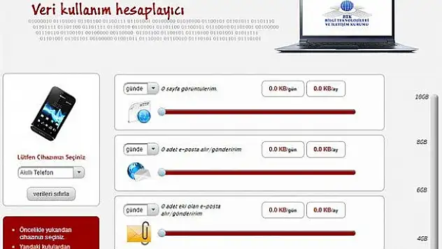 Tüketici kullandığı interneti hesaplayabilecek