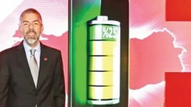 Akıllı kapsama ile % 25 pil tasarrufu