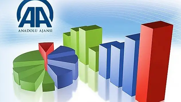 AA Finans 'PPK Beklenti Anketi' sonuçlandı