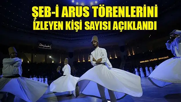 Şeb-i Arus Törenlerini izleyen kişi sayısı açıklandı