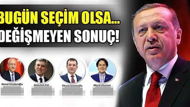 Bugün seçim olsa... Değişmeyen sonuç! Hepsinde aynı çıktı