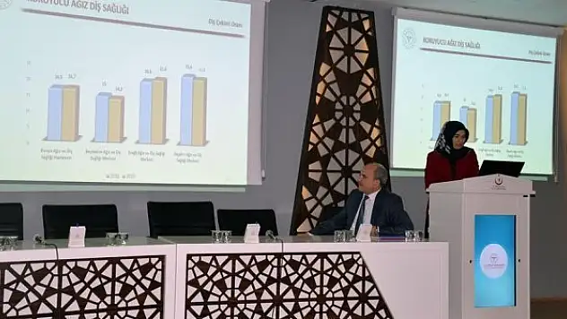 Ağız ve diş sağlığı hizmetleri değerlendirildi