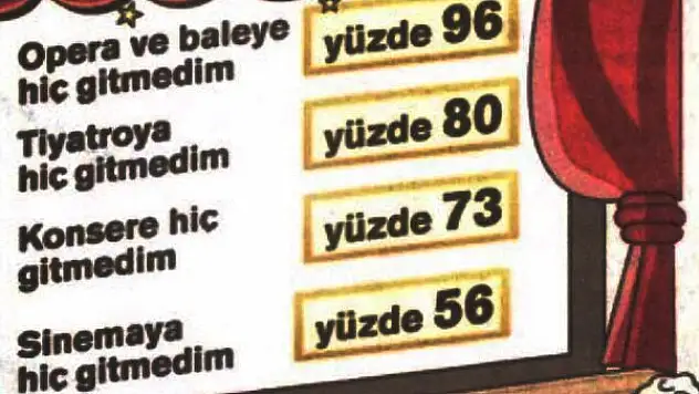 Posta Gazetesi 'İşte Yurdum İnsanı' manşeti ile halkı yine aşağıladı