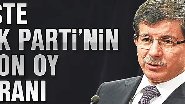 Şentop'tan seçim iddiası: Baraj kalkarsa...