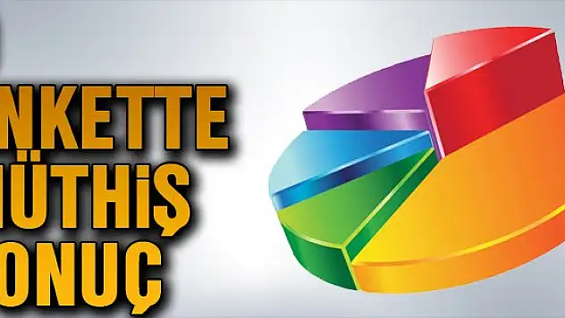 AK Parti'nin yaptırdığı ankette müthiş sonuç