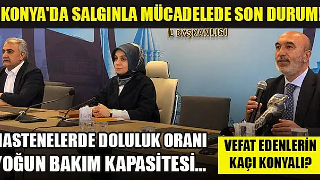 Konya'da koronavirüsle mücadelede son durum...