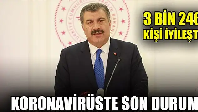 Türkiye'de bugünün koronavirüs bilançosu: 3 binden fazla kişi iyileşti