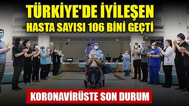 Türkiye'de Kovid-19'dan iyileşen hasta sayısı 106 bin 133 oldu
