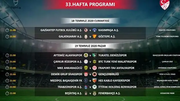 Süper Lig'in 33. haftasında değişiklik yapıldı!