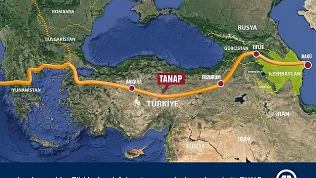 TANAP Projesi Ortaklar Anlaşması imzalandı