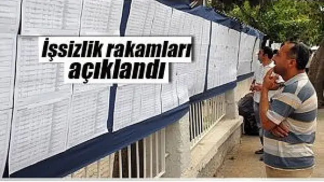 İşsizlik rakamları açıklandı