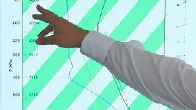 Meteorolojik veriler adli vakaları aydınlatıyor