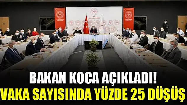 Bakan Koca açıkladı! Koronavirüs vaka sayısında yüzde 25 düşüş