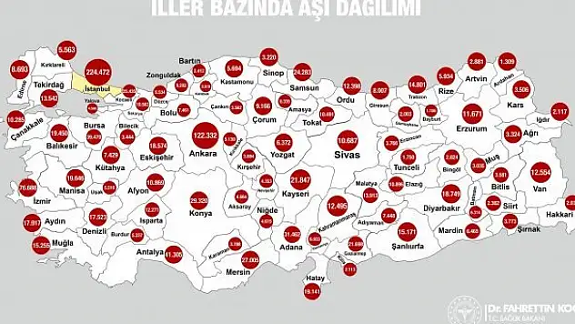 Konya'da kaç kişi aşı oldu?