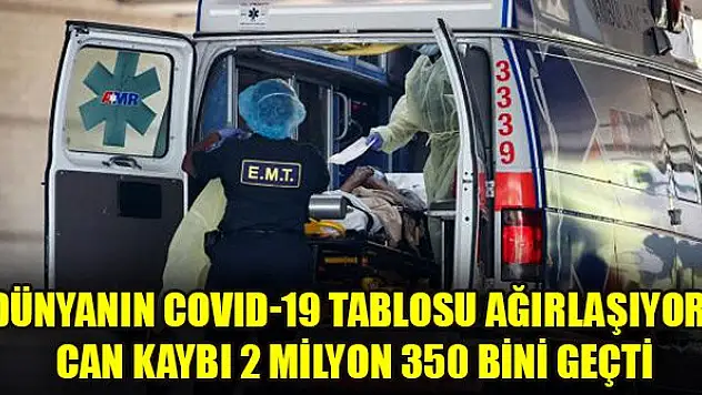 Dünyanın COVID-19 tablosu ağırlaşıyor: Can kaybı 2 milyon 350 bini geçti