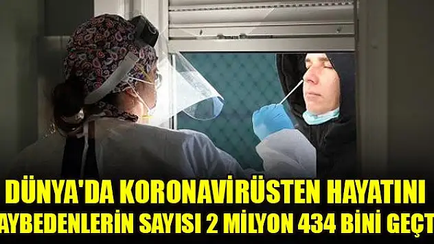 Dünya'da koronavirüsten hayatını kaybedenlerin sayısı 2 milyon 434 bini geçti