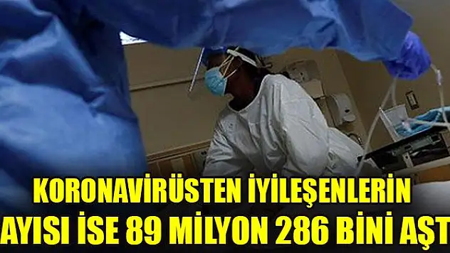 Koronavirüsten iyileşenlerin sayısı ise 89 milyon 286 bini aştı