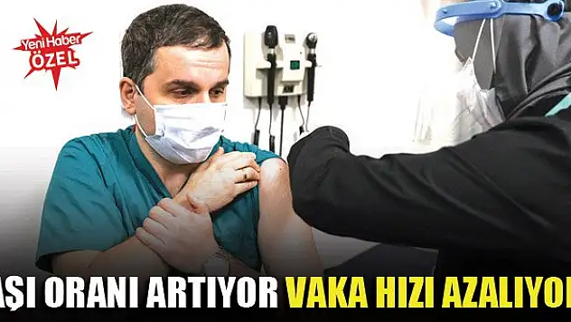 Aşı oranı artıyor vaka hızı azalıyor