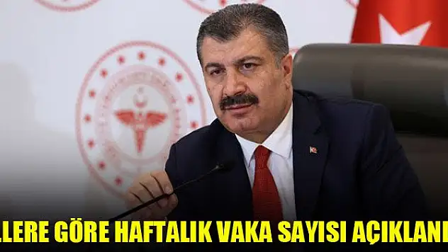 İllere göre haftalık vaka sayısı açıklandı