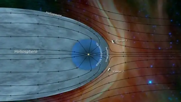 NASA'nın uzay aracı 22.5 milyar kilometre öteden veri gönderdi