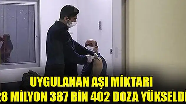 Uygulanan aşı miktarı 28 milyon 387 bin 402 doza yükseldi