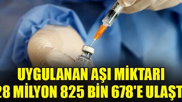 Uygulanan aşı miktarı 28 milyon 825 bin 678'e ulaştı