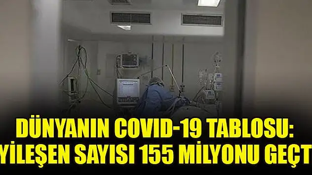 Dünyanın COVID-19 tablosu: İyileşen sayısı 155 milyonu geçti