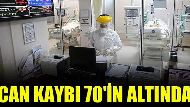Can kaybı 70'in altında