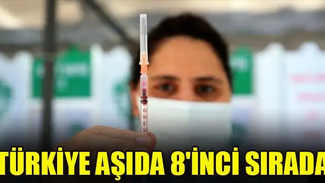 Türkiye aşıda 8'inci sırada