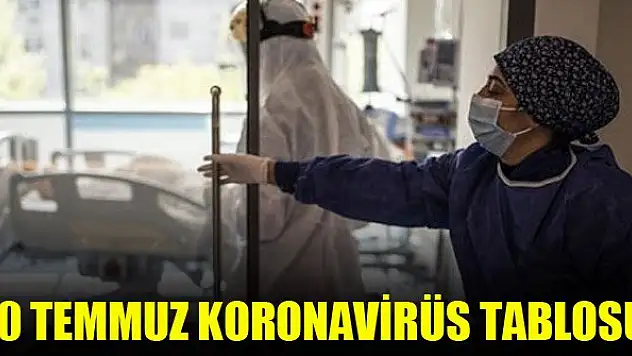 10 Temmuz koronavirüs tablosu