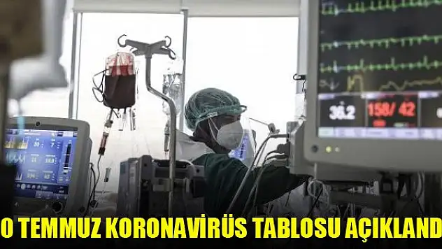 30 Temmuz koronavirüs tablosu açıklandı!