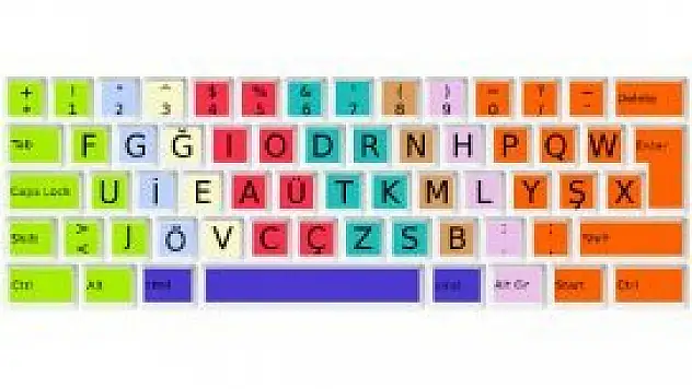 'F' klavye zekayı geliştirir