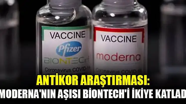 Antikor araştırması: Moderna'nın aşısı BioNTech'i ikiye katladı