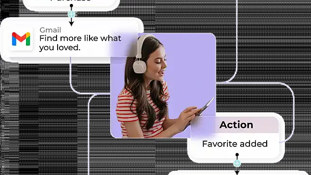 Omnichannel Marketing Stratejisi Nasıl Kurulur?