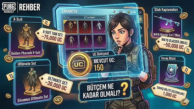 PUBG UC Bütçesi Nasıl Ayarlanır? En Karlı UC Paketleri