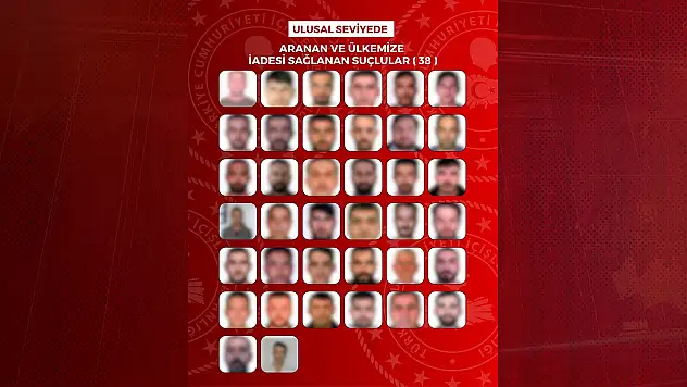 Son dakika: Kırmızı bültenle aranan 27 suçlu Türkiye'ye iade edildi