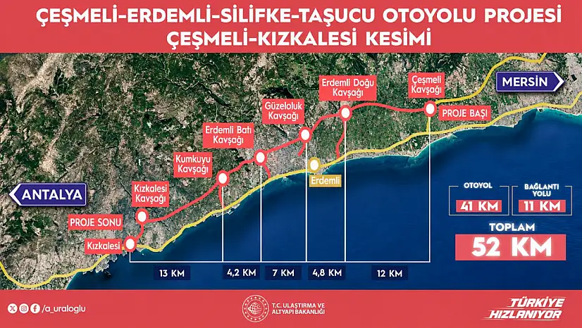Çeşmeli-Kızkalesi Otoyolu açılıyor: 2,5 saatlik yolculuk 18 dakikaya düşecek