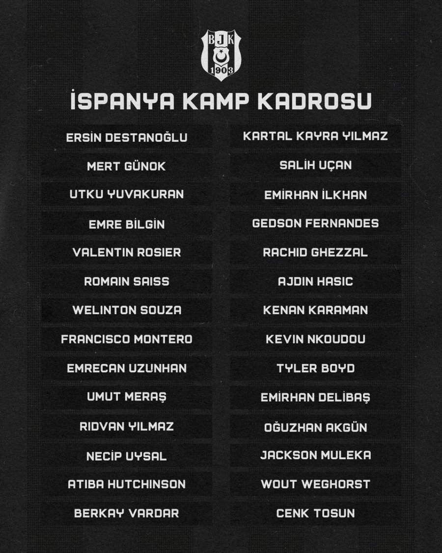 0x0-son-dakika-besiktas-haberleri-besiktasin-ispanya-kampi-kadrosu-aciklandi-1658305622368.jpg