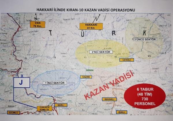 Şırnak'ta 'Kıran 9', Hakkari'de 'Kıran 10' başlatıldı