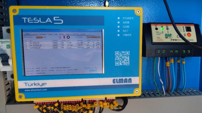 Konya Kapalı Havzası’nda yeraltı suyuna yakın takip