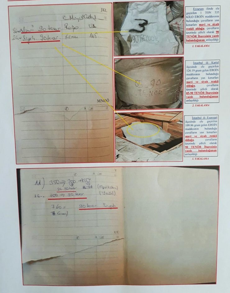 Erzurum'daki rekor uyuşturucu davasında ceza yağdı