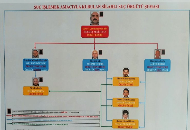 Erzurum'daki rekor uyuşturucu davasında ceza yağdı