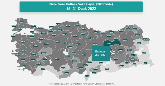 Covid-19 vakalarında artış yaşanıyor