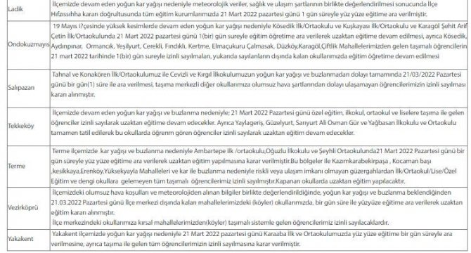 Samsun’da eğitime kar engeli