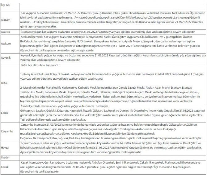 Samsun’da eğitime kar engeli