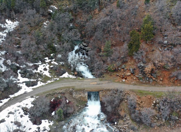 Konya Ovası hayat bulacak