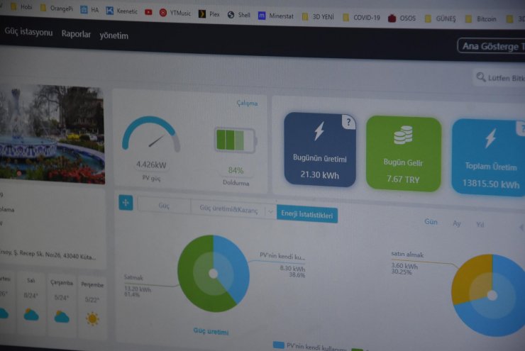 Evinde ürettiği elektriğin yüzde 70’ini satıyor