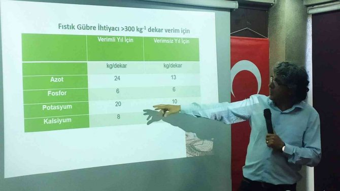 Çiftçilere gübreleme ve sulama eğitimi verildi