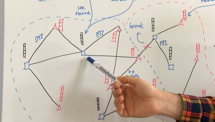 Yapay zeka ile kişiye özel tedavi çalışması